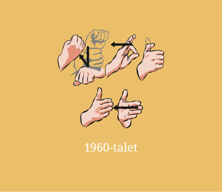 1960-talet